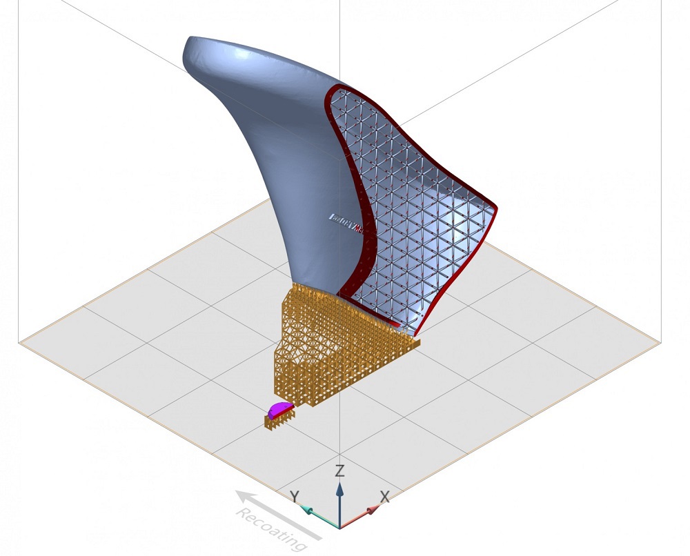 3D колодки